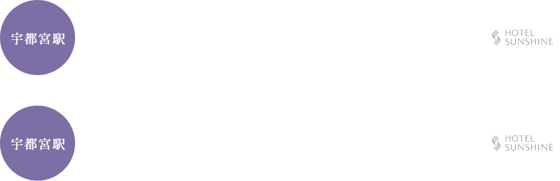 ホテルサンシャイン宇都宮へのアクセス